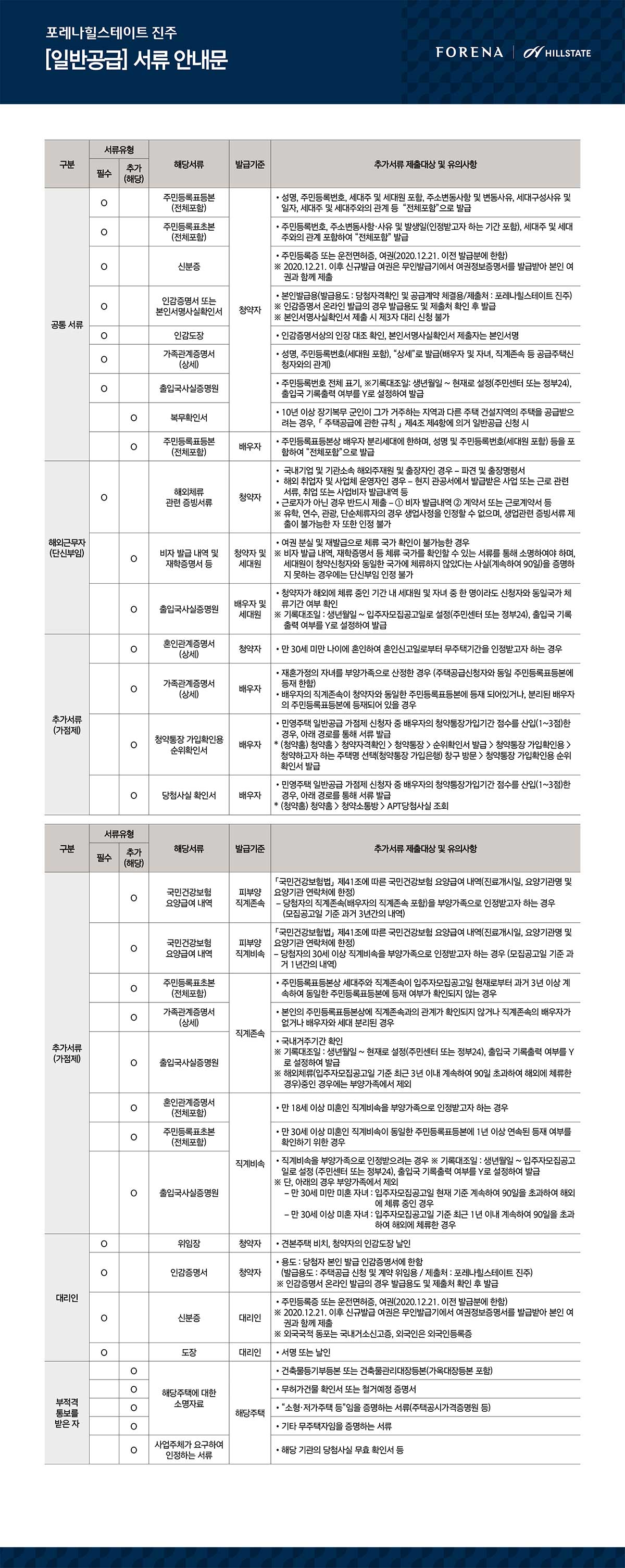 document_02