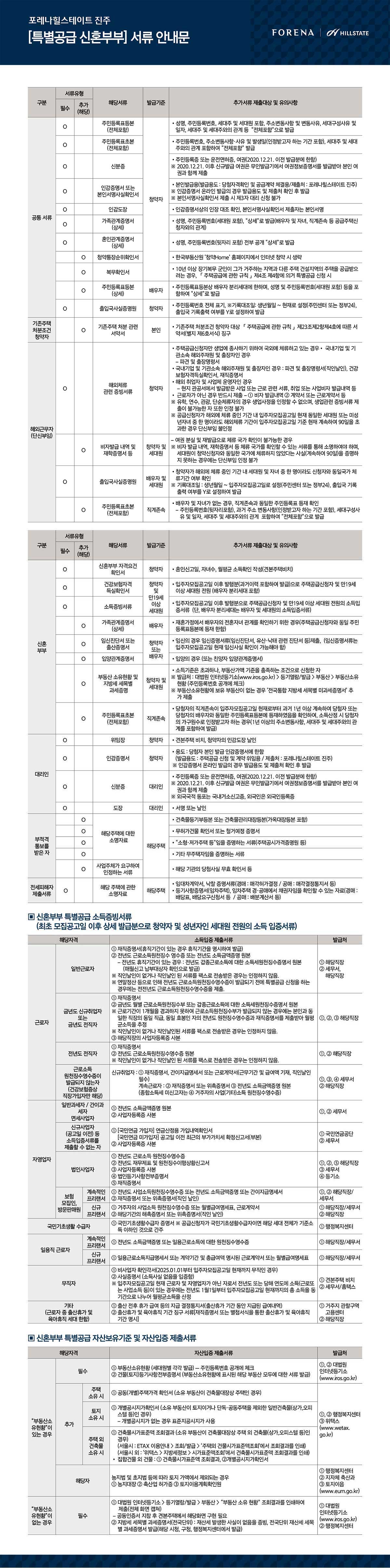 document_03_02