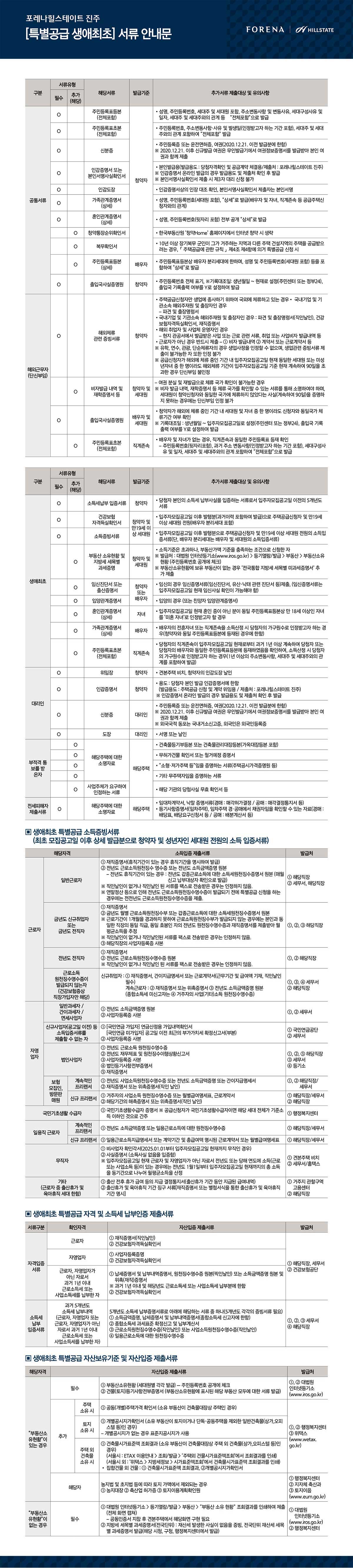 document_03_05