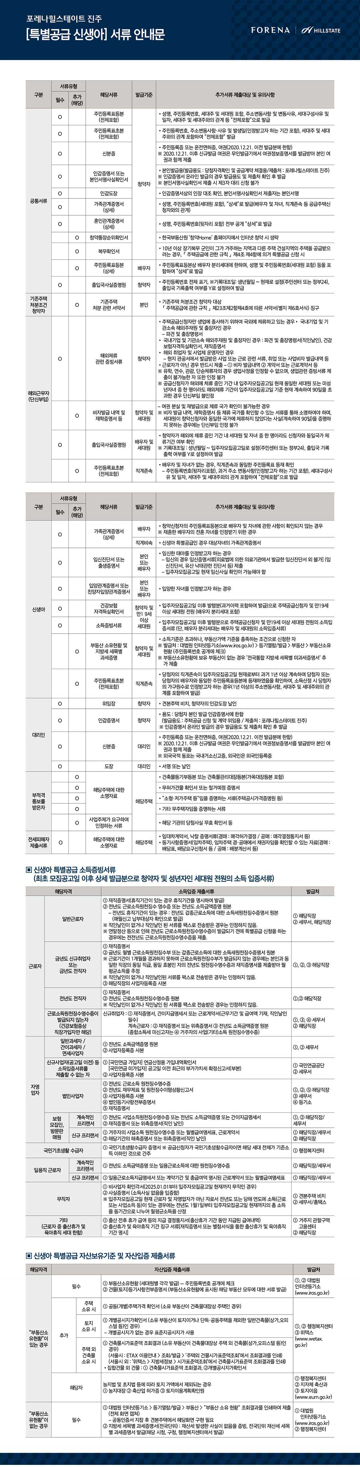 document_03_06
